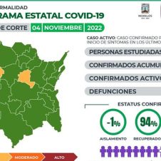 COVID19 morelos 4 nov.jpg