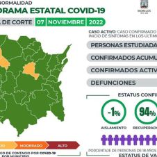 COVID19 7 nov morelos ok.jpg