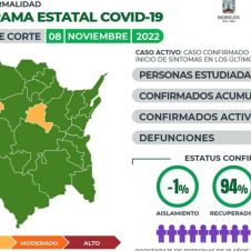 COVID19 morelos 8 nov.jpg