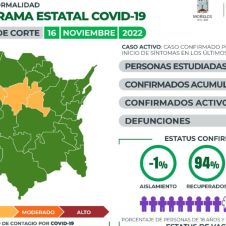 COVID19 morelos 16 nov.jpg