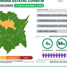 Morelos reporta 40 casos de COVID19.jpg