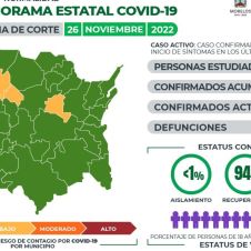 COVID19 26 nov morelos.jpg