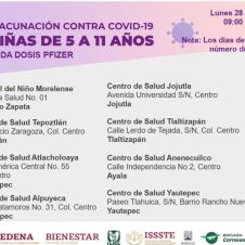 COVID19 vacunas lunes.jpg