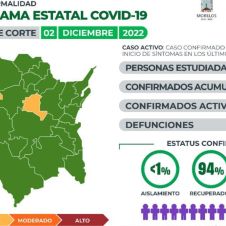 COVID19 Morelos 2 dic.jpg