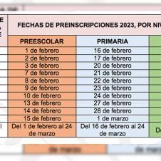 Morelos: El 1 de febrero inician las preinscripciones, avisa IEBEM