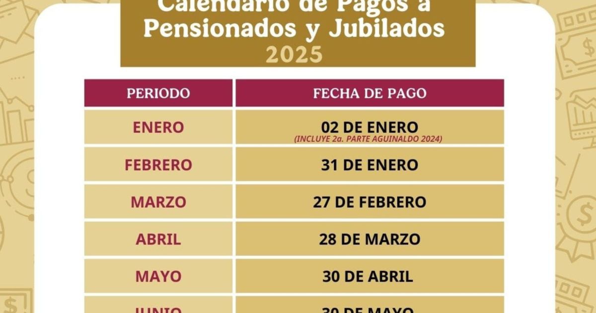 Publica ISSSTE calendario de pagos 2025 a pensionados y jubilados