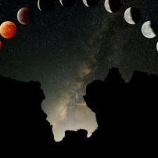Eclipse lunar 