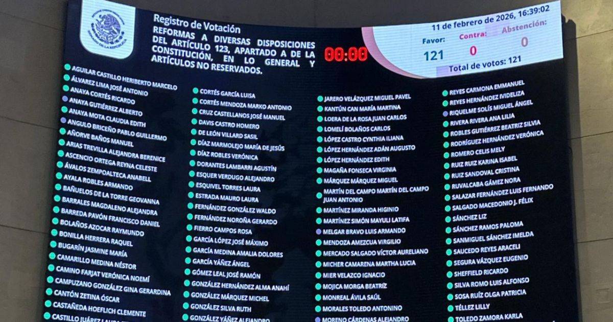 Reforma laboral de 40 horas: Senado aprueba en lo general reducción ...