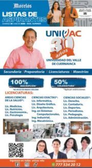 Lista Nivel Superior