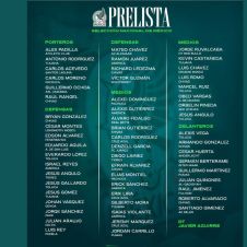 Prelista de 55 jugadores del Tri