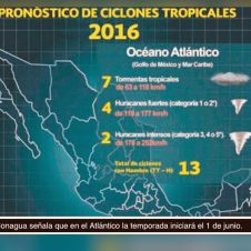 Activan empresarios plan preventivo por lluvias con trabajadores