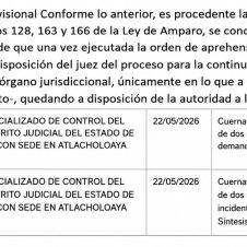 Amparo de alcalde de Cuautla no será suficiente Amparo de alcalde de Cuautla no será suficiente