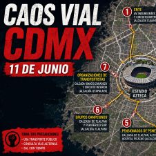 Marchas 11 de junio en CDMX