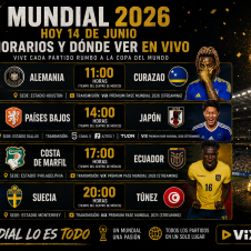 Grandes potencias internacionales, eternas promesas y sorpresivas selecciones debutantes saltarán a la cancha en lo que promete ser una jornada inolvidable para el balompié global