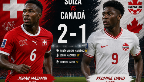 Suiza derrota 2-1 a Canadá y se corona líder del grupo b del Mundial 2026