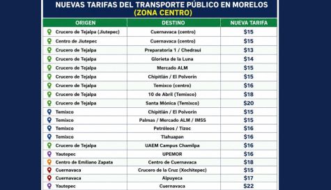 Continúan llegando unidades a la calle de palo grande pero hasta ahorita todavía no hay movimiento   2026 06 29T201723.652