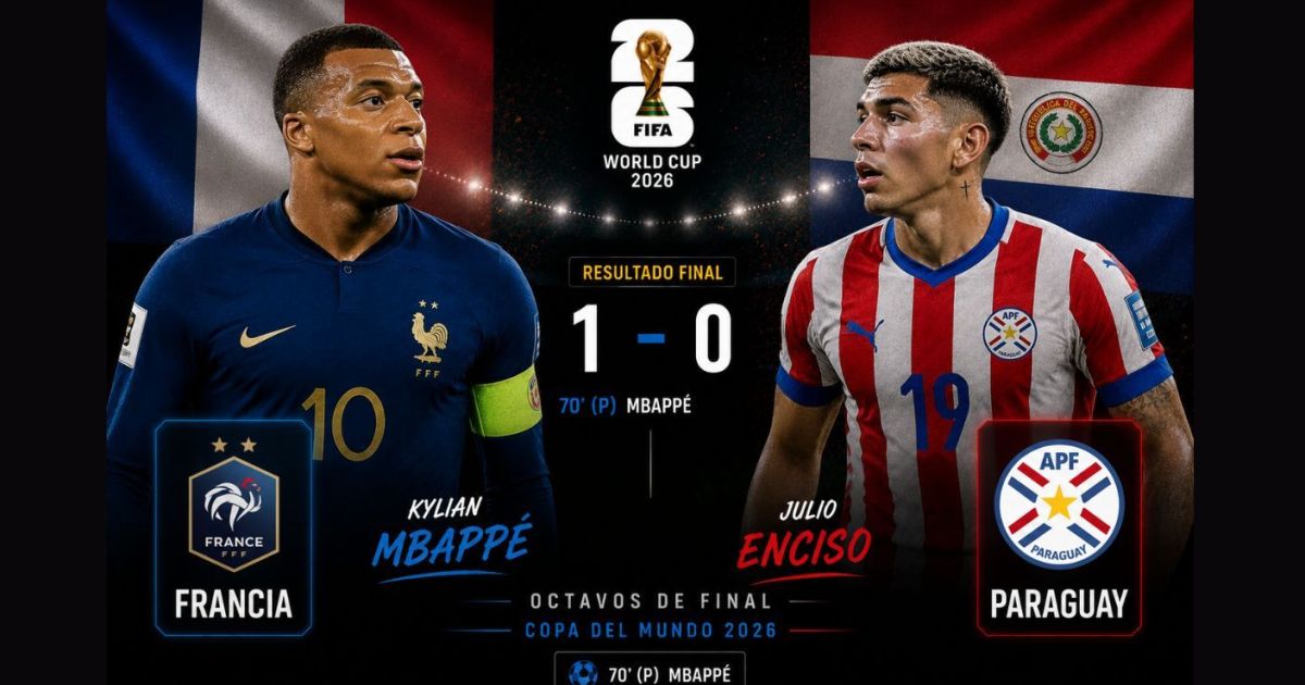 Mundial 2026: Mbappé decide de penalti; Francia 1-0 Paraguay. ¡A cuartos contra Marruecos!