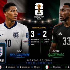 México se despide del Mundial 2026