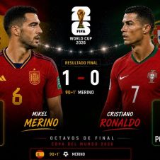 España ya está instalada en cuartos de final