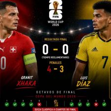 Suiza se mete a cuartos tras vencer en penales a Colombia