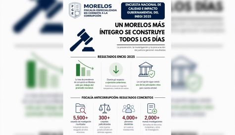 FISCALÍA