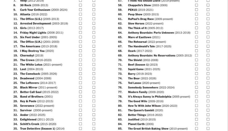 Best TV shows