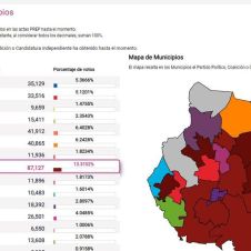 uriostegui cuernavaca con.jpg