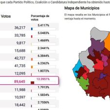 ayuntamientos morelos.jpg