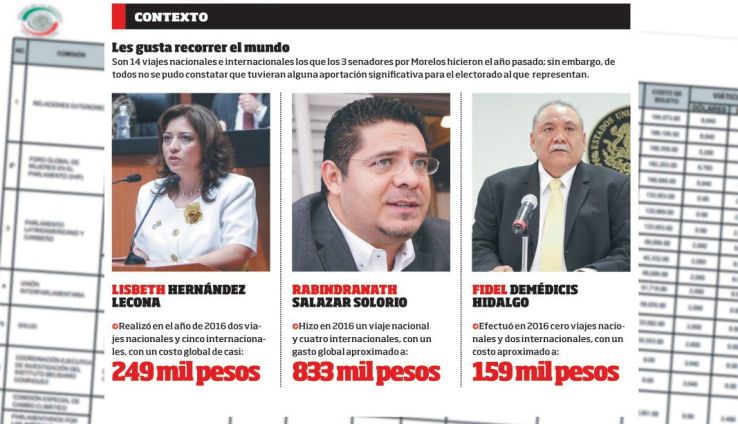 SENADORES-VIAJEROS-080517.jpg