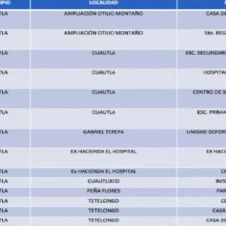 sedes de vacunacion covid19 cuautla.jpg