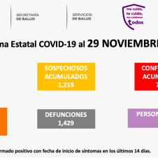 covid19 morelos.png