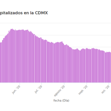 hospital cdmx covid19.png