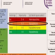 semaforo naranja morelos.jpg