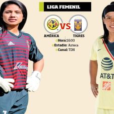 america-tigres-liga-mx.jpg