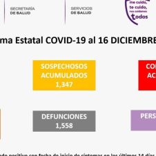 COVID19 MORELOS 16 DIC.jpg