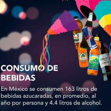 Incrementa consumo de bebidas alcohólicas, azucaradas y refrescos en temporada decembrina