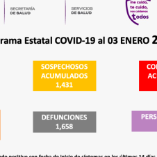 casos covid19 morelos.png