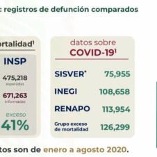 muertes COVID19.png